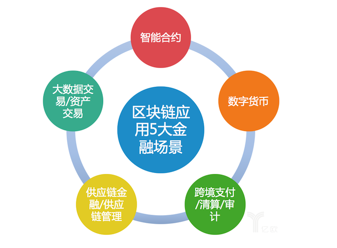 非小号下载